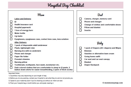 Realistic Hospital Bag Checklist for Mom, Baby & Dad PDF (2024)