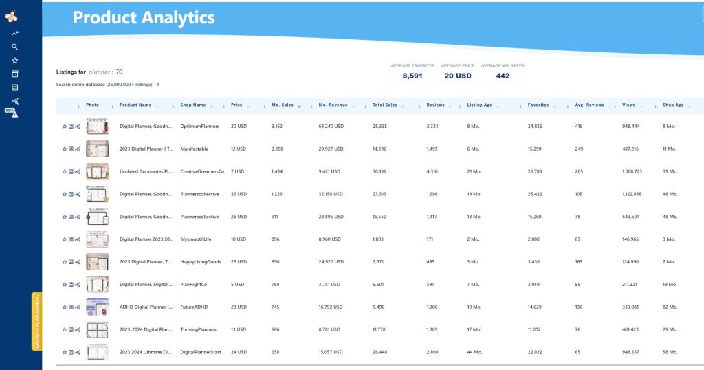 Best AI Tools for E-commerce Product Research 18 best ai tools for e-commerce product research